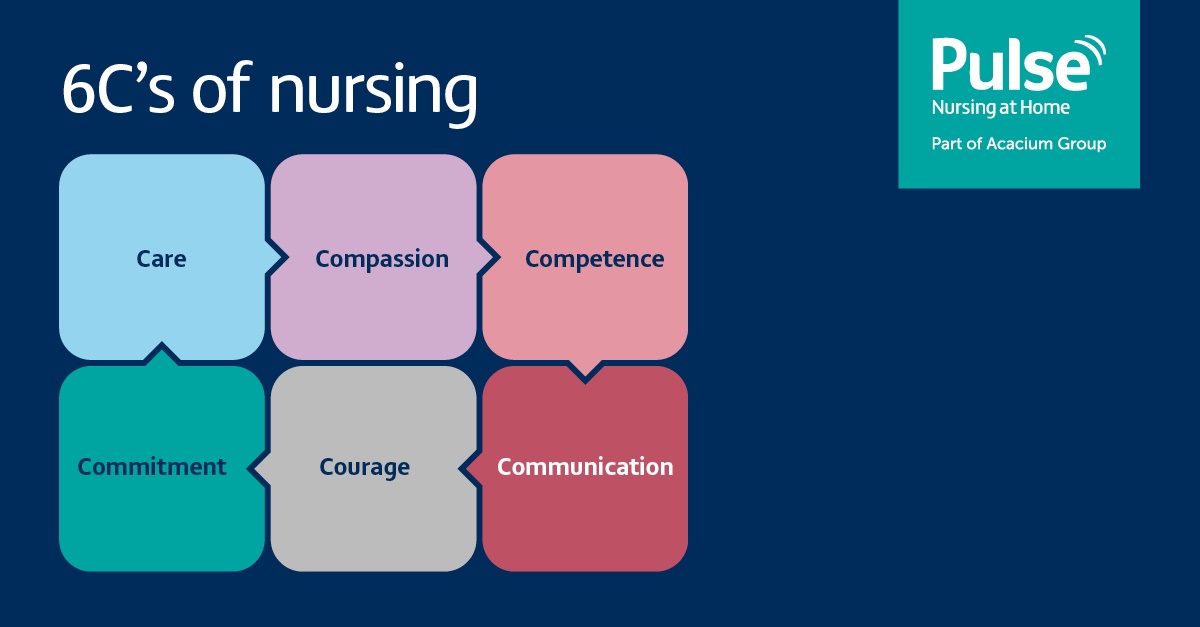 6C's of nursing